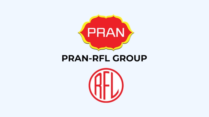 PRAN-RFL Career